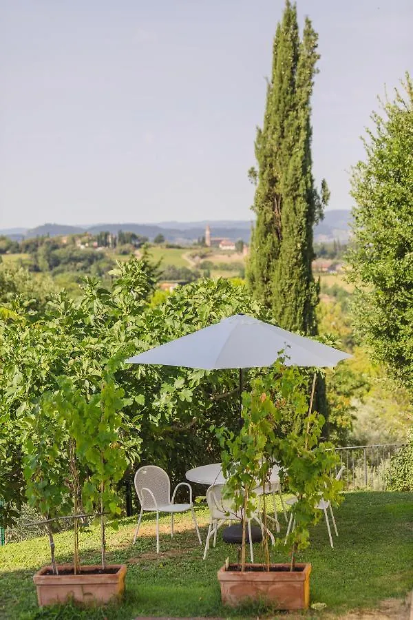 Vistaduomo Arezzo